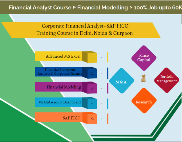 Financial Modeling Training Course in Delhi,110092